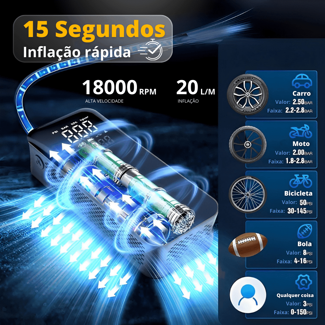 Compressor de Ar Portátil e Multifuncional - TURBOFILL™